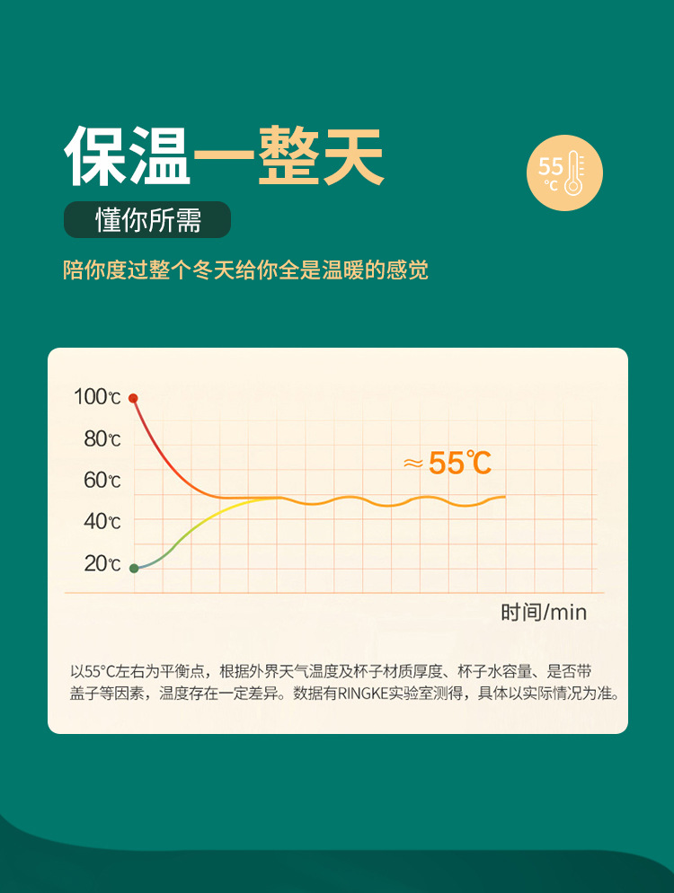 New Warm Cup Manufacturers Thermal Cup Pad 55 Degrees Heating Coaster Automatic Thermal Insulation Cup Warming Holder Hot Milk Cup Warmer New Warm Cup Manufacturers Thermal Cup Pad 55 Degrees Heating Coaster Automatic Thermal Insulation Cup Warming Holder Hot Milk Cup Warmer