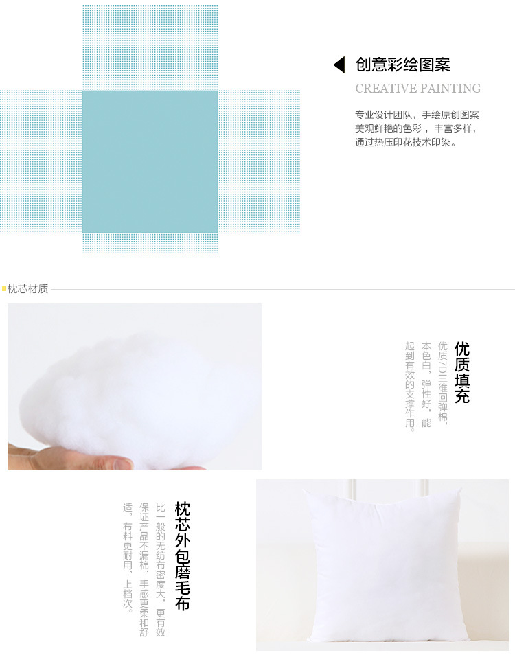 Yiwu Factory Cross-Border Hot Rose DIY Cushion OEM Processing Graphic Customization Home Back Cushion Throw Pillow with Core