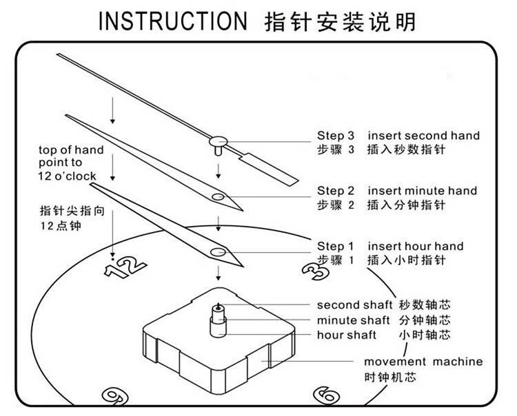 Spot Mute about Swing Movement Swing Scanning Pendulum Clock Movement Parts Lengthened Hanging Swing Watch Core