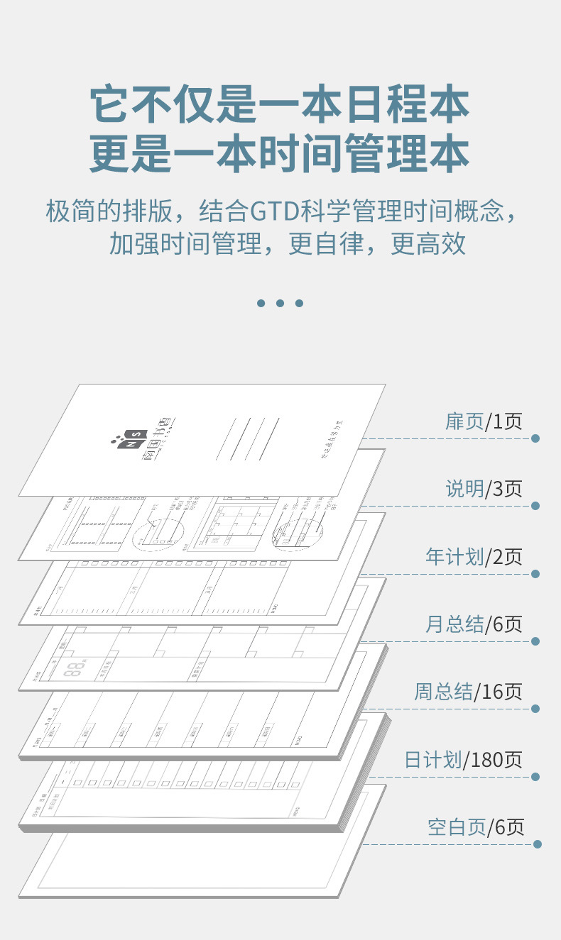 Nanguoshuxiang Daily Planner Schedule Book Todolist Self-Discipline Clock-in This Week Schedule This Time Management