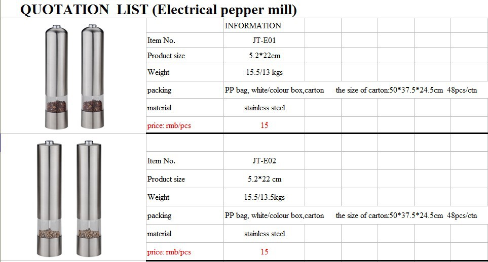 Electric Pepper Mill Pepper Machine Electric Salt Mill