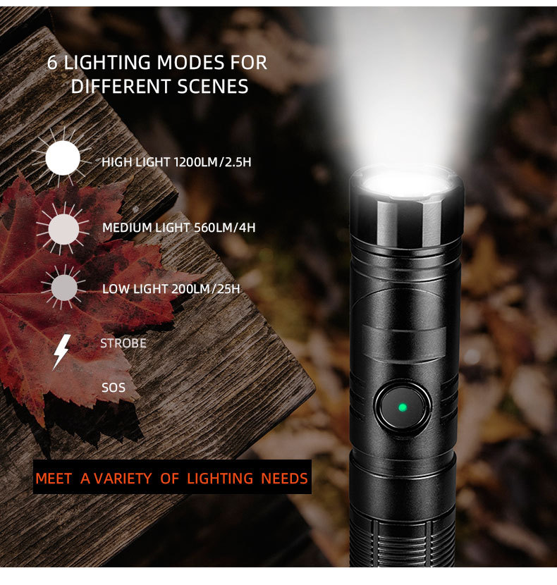 New LED Small Flashlight USB Rechargeable Household Outdoor L-Type Work Light Magnet Corner Power Torch