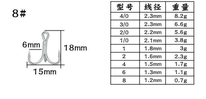 Treble Hook Fish Hook 4 Times Reinforced Anchor Hook Lure Fishhook 3 Anchor Hook Sea Water Fish Hook Wholesale