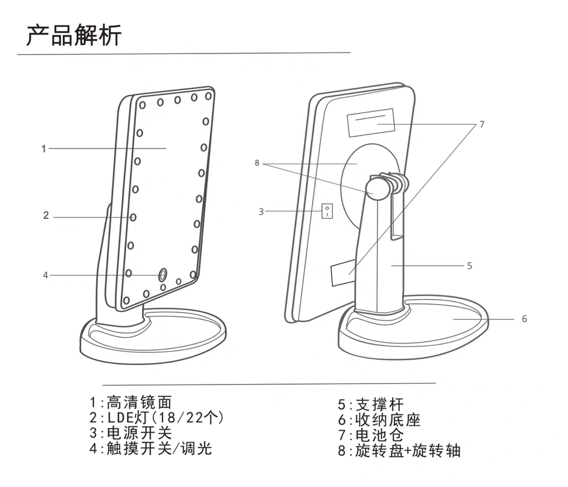 TV Products Led Desktop Storage Cosmetic Mirror with Light 16/22 Lamp Desktop 360 Rotating Vanity Mirror Touch Sensor