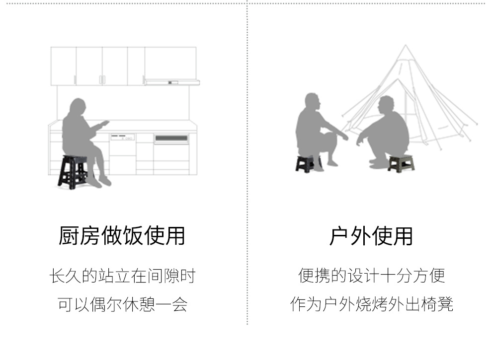 Export Thick Plastic Folding Stool Household Space-Saving Outdoor Portable Small Stool Small Stool for Children Export Thick Plastic Folding Stool Household Space-Saving Outdoor Portable Small Stool Small Stool for Children
