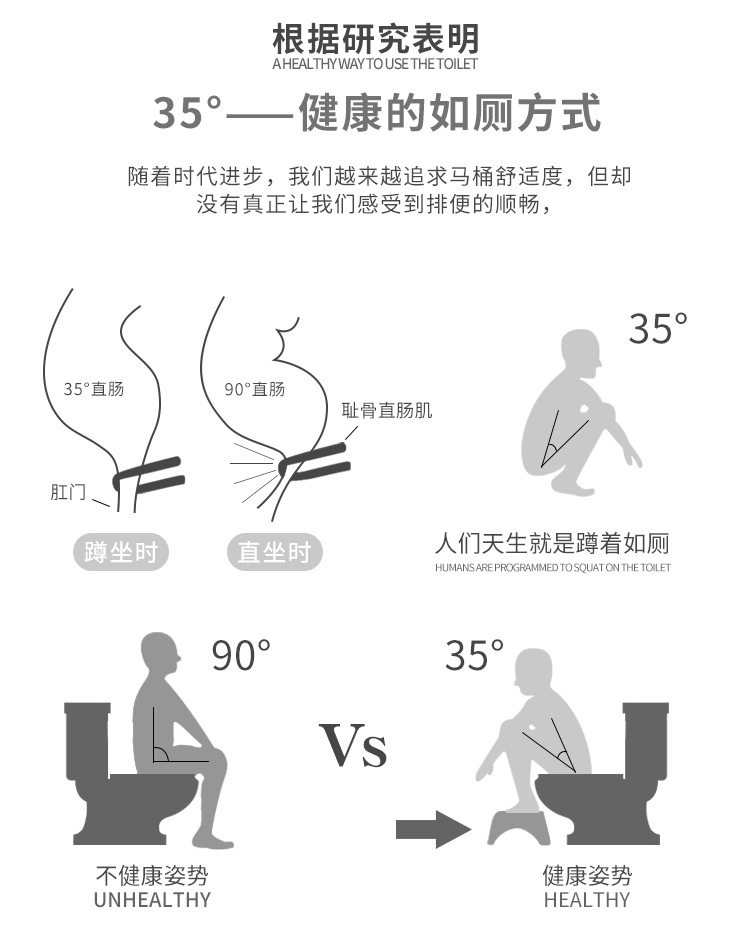 Toilet Ottoman Adult Squatting Artifact Thickened Plastic Folding Stool Non-Slip Foot Stool Children's Pedal Height Increasing Stool
