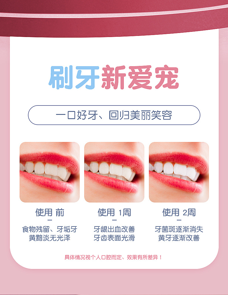 Cartoon Sonic Electric Toothbrush Children Student Party Oral Clean Soft Bristle Automatic Toothbrush Waterproof Non-Slip Small Head Brush Cartoon Sonic Electric Toothbrush Children Student Party Oral Clean Soft Bristle Automatic Toothbrush Waterproof Non-Slip Small Head Brush