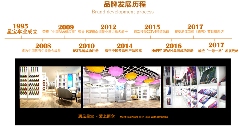 1806 sun small fresh umbrella pure color 16 bone umbrella umbrella sunshade manufacturers direct marketing