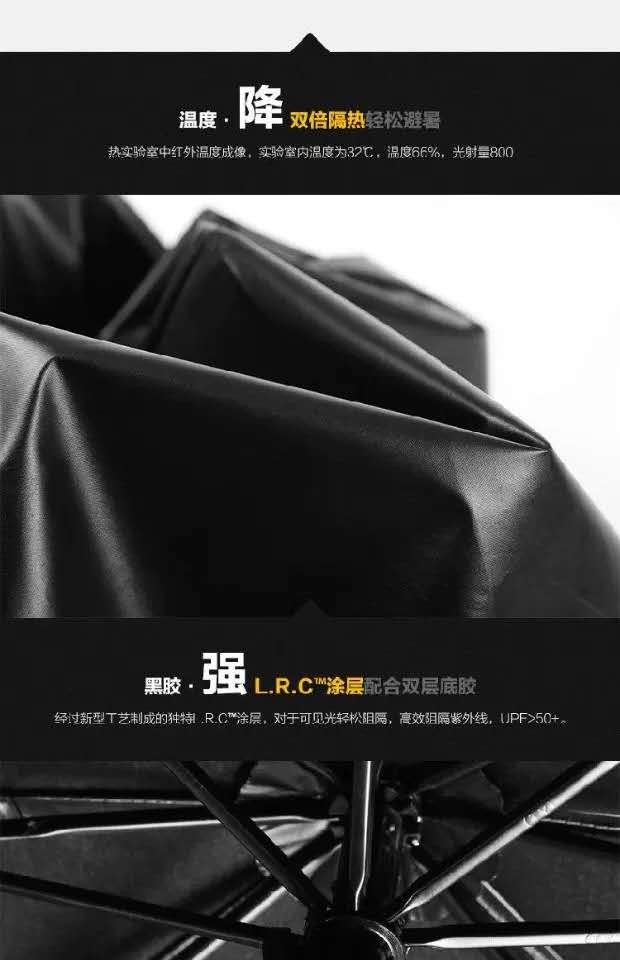 GD G-Dragon Bear Five-Fold Umbrella Female Rain Or Shine Dual-Use Umbrella Folding Sun Protection UV Protection Ultra-Light Sun Umbrella GD G-Dragon Bear Five-Fold Umbrella Female Rain Or Shine Dual-Use Umbrella Folding Sun Protection UV Protection Ultra-Light Sun Umbrella