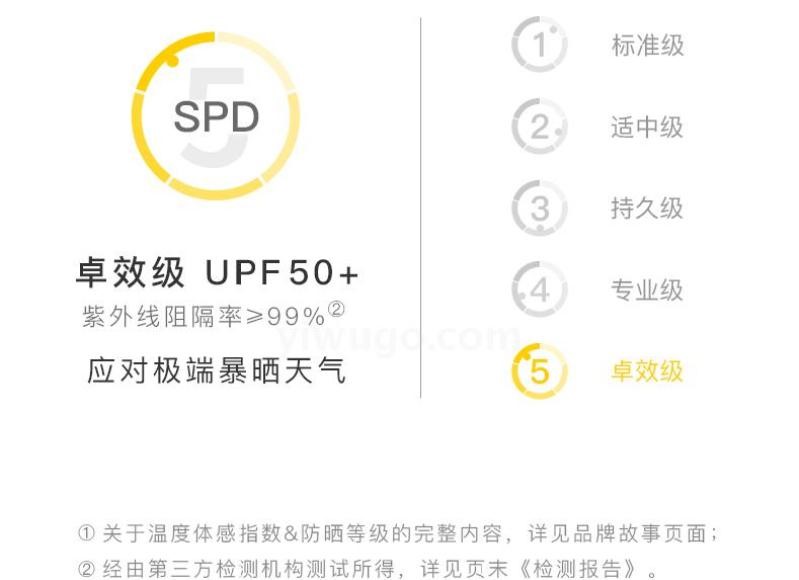 GD G-Dragon Bear Five-Fold Umbrella Female Rain Or Shine Dual-Use Umbrella Folding Sun Protection UV Protection Ultra-Light Sun Umbrella GD G-Dragon Bear Five-Fold Umbrella Female Rain Or Shine Dual-Use Umbrella Folding Sun Protection UV Protection Ultra-Light Sun Umbrella
