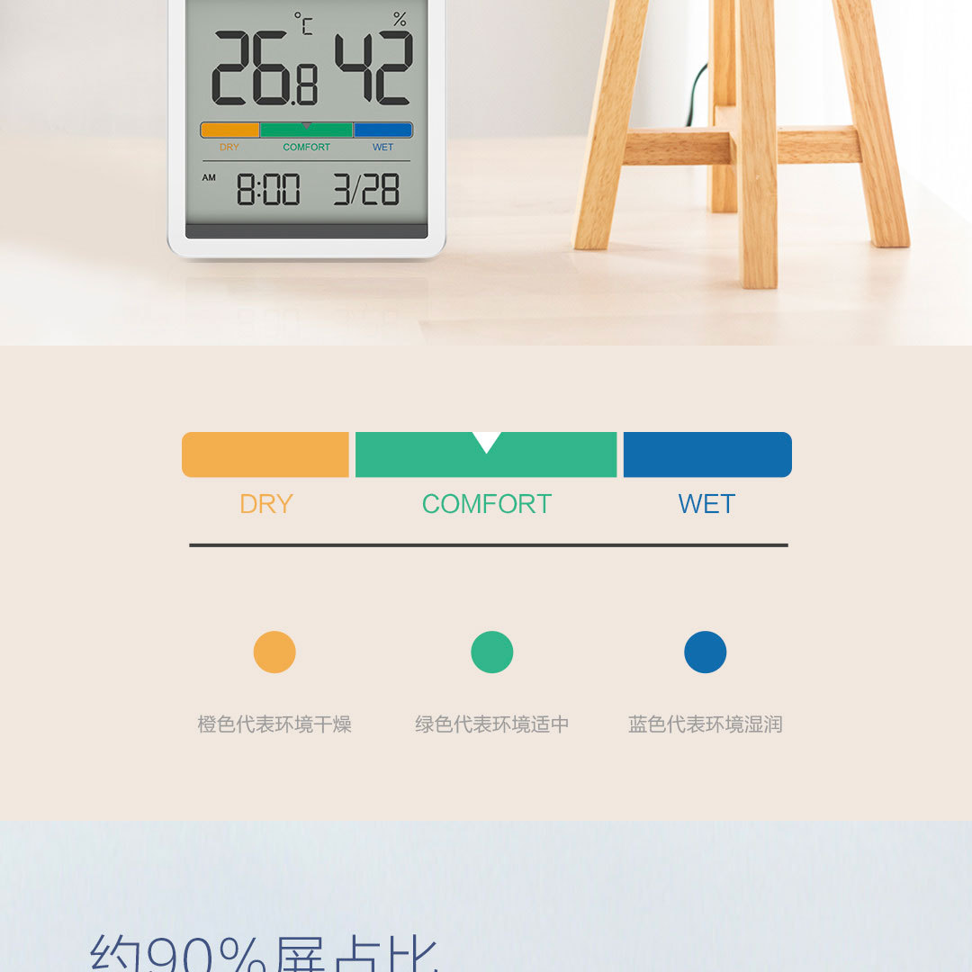 Household Bedroom Baby Room Digital Display Precision Rice Static Temperature and Humidity Clock Testing Meter