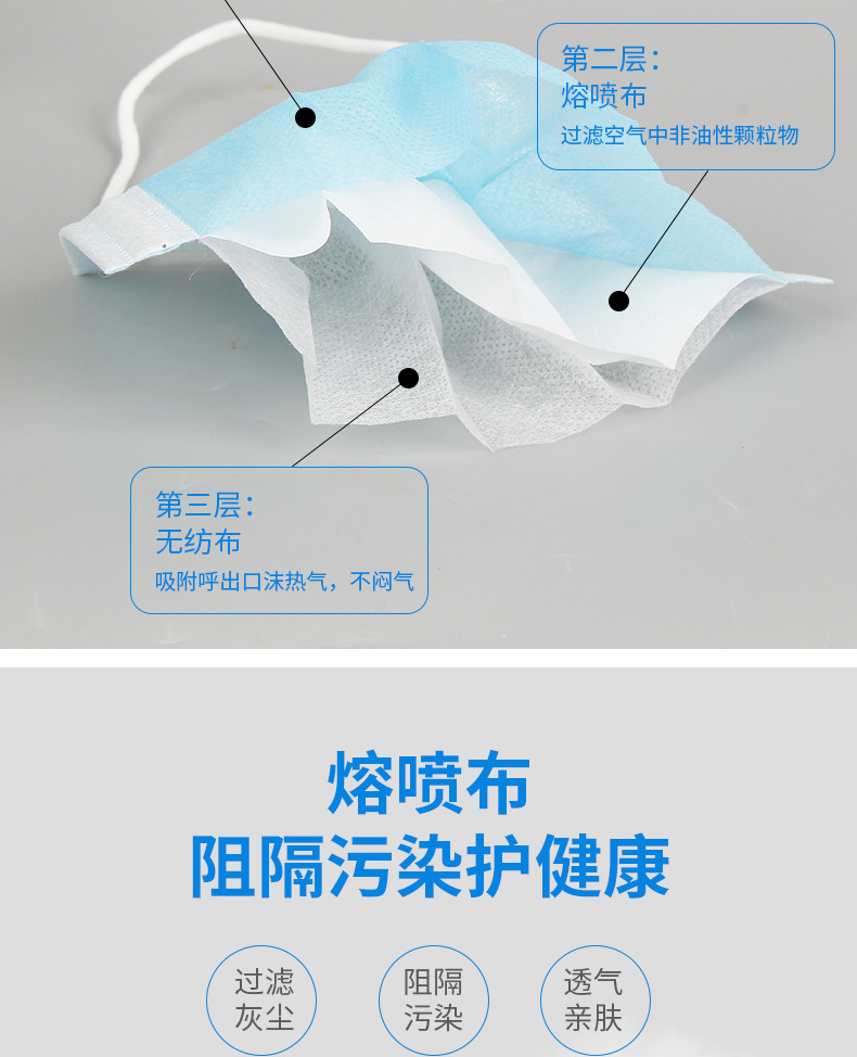 Disposable Mask Civil Non-Woven Meltblown Mask Summer Dustproof Protective Mask 50 Pieces Currently Available Wholesale