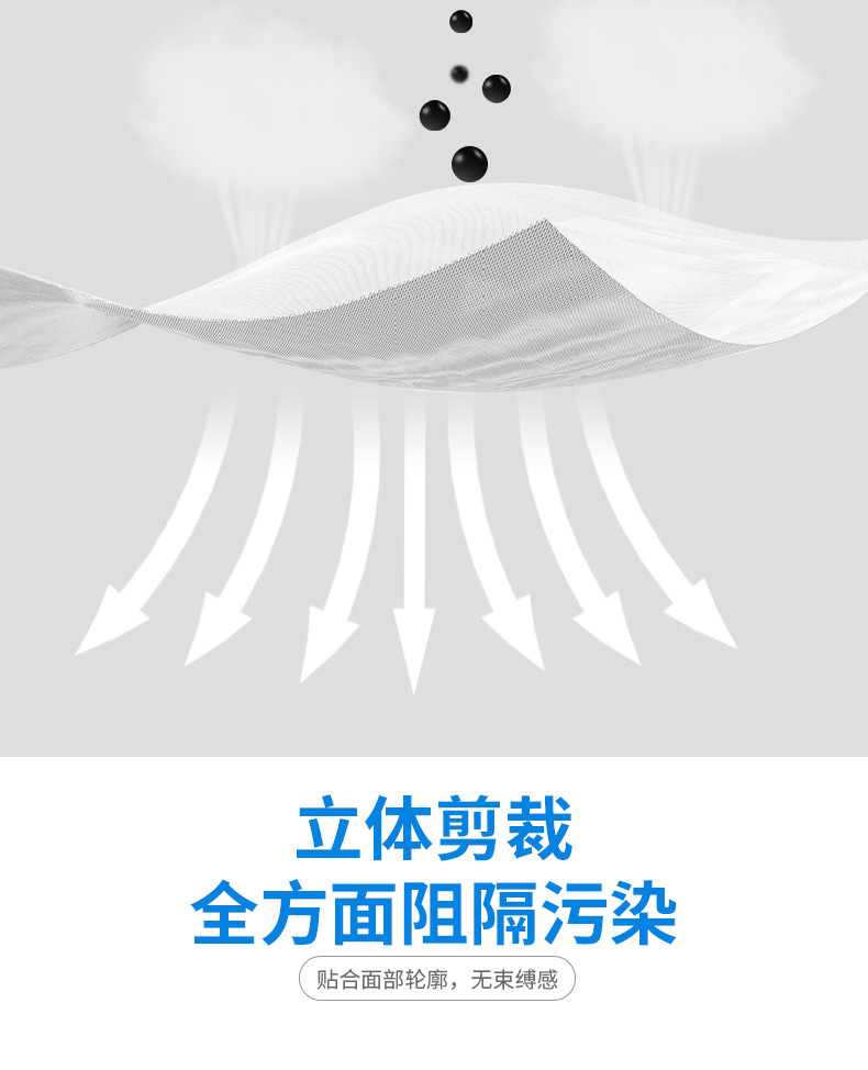 Disposable Mask Civil Non-Woven Meltblown Mask Summer Dustproof Protective Mask 50 Pieces Currently Available Wholesale