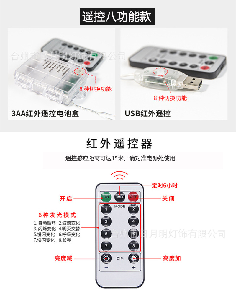 Led Santa Claus Lighting Chain Christma tring Battery Light USB Remote Control Type Holiday Lighting Christmas ball Led Santa Claus Lighting Chain Christma tring Battery Light USB Remote Control Type Holiday Lighting Christmas ball