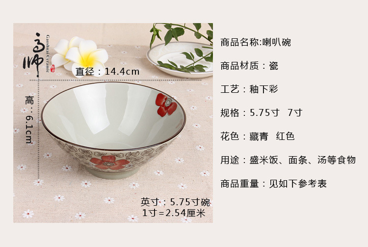 7-Inch Trumpet Bowl Noodle Bowl Spot Supply Overglazed Color Figure Flower Tableware round Bowl Wholesale Factory Direct Sales 7-Inch Trumpet Bowl Noodle Bowl Spot Supply Overglazed Color Figure Flower Tableware round Bowl Wholesale Factory Direct Sales