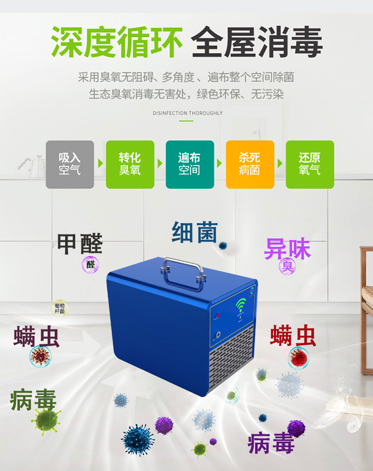 Small Household Car Dual-Purpose Ozone Sterilizer Sterilization Mite Removal Formaldehyde Removal Air Purifier Ozone Generator Small Household Car Dual-Purpose Ozone Sterilizer Sterilization Mite Removal Formaldehyde Removal Air Purifier Ozone Generator