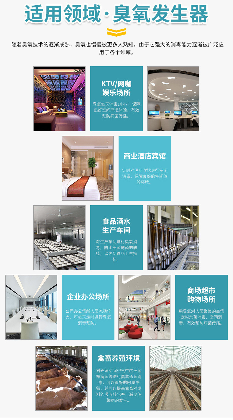 Small Household Car Dual-Purpose Ozone Sterilizer Sterilization Mite Removal Formaldehyde Removal Air Purifier Ozone Generator Small Household Car Dual-Purpose Ozone Sterilizer Sterilization Mite Removal Formaldehyde Removal Air Purifier Ozone Generator