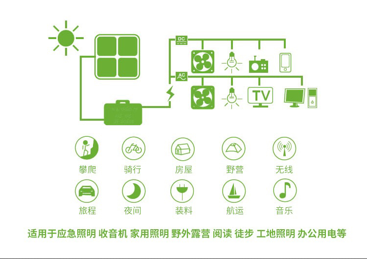 Solar Generator Household 220V AC Output Multifunctional Bluetooth Radio Power Generation System with Inverter