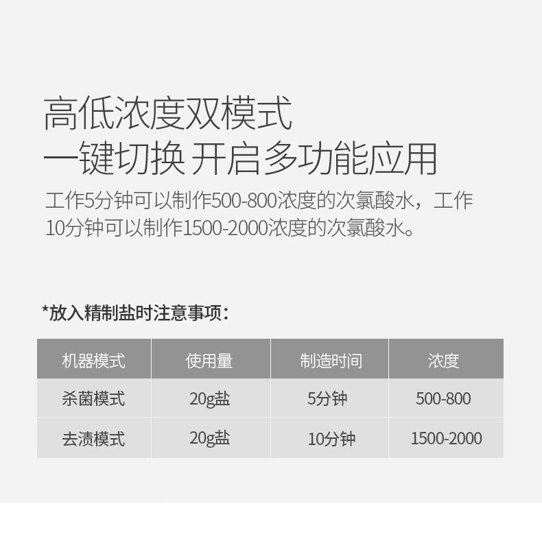 84 Disinfectant Maker Household Sodium Hypochlorite Generator Rechargeable Sterilizer Spray Pasteur Disinfectant Fluid 84 Disinfectant Maker Household Sodium Hypochlorite Generator Rechargeable Sterilizer Spray Pasteur Disinfectant Fluid