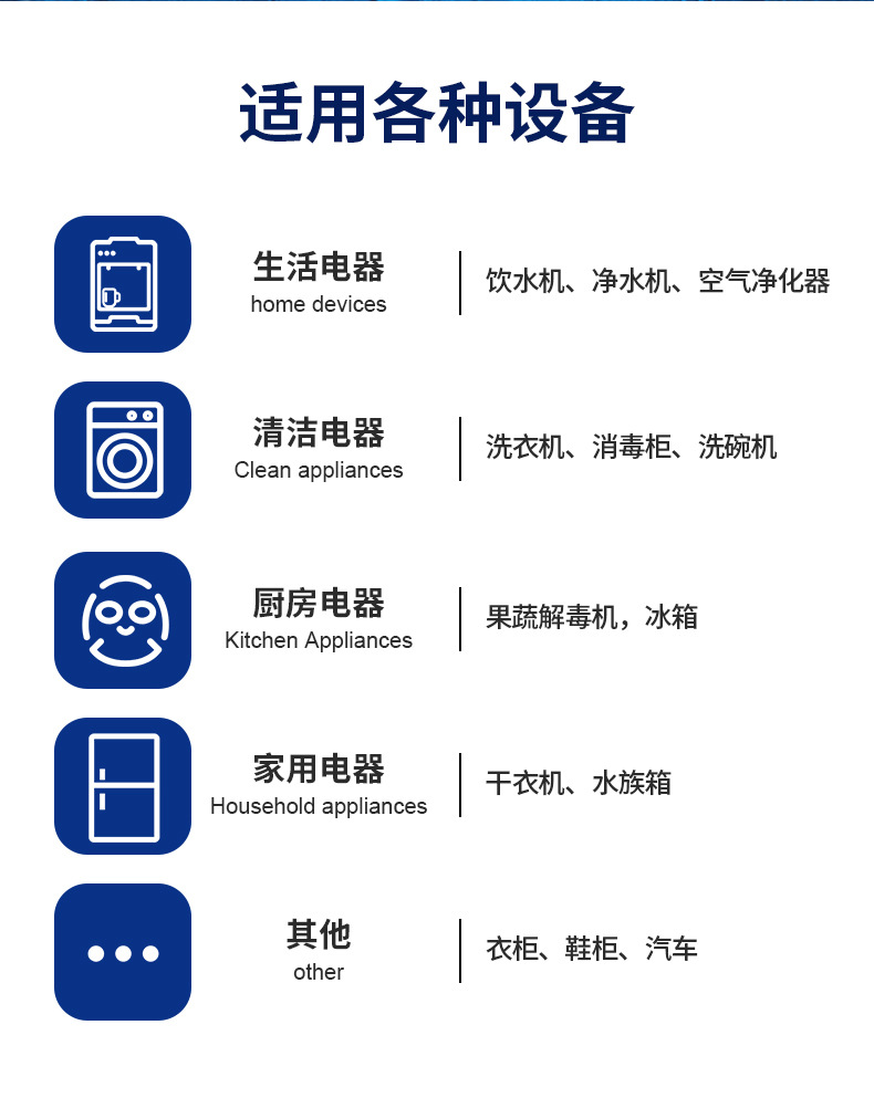 Supply Water Dispenser Ozone Generator Water Purifier Water Treatment Disinfection Integrated Ozone Generation Module Accessories