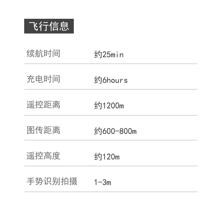 ZLL Sg906pro Two-Axis Mechanical Self-Stabilizing PTZ 4K HD GPS Folding Brushless Motor Four-Axis Aircraft