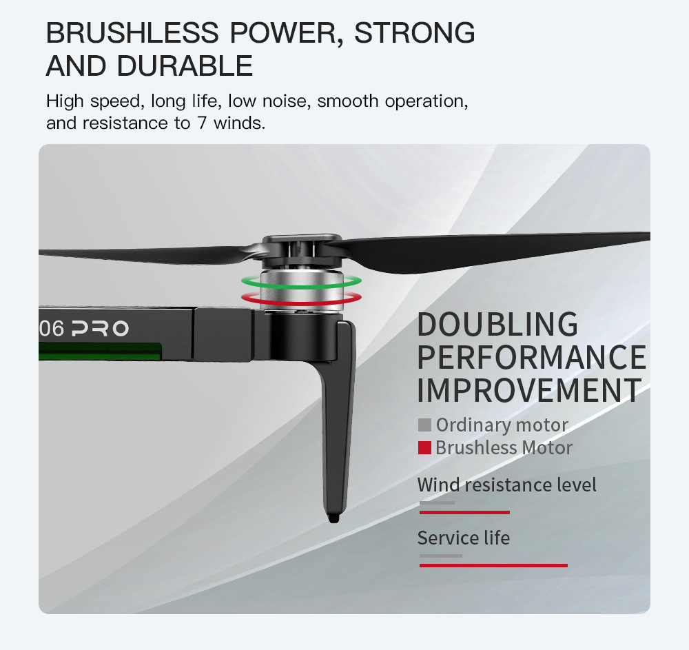 ZLL Sg906pro Two-Axis Mechanical Self-Stabilizing PTZ 4K HD GPS Folding Brushless Motor Four-Axis Aircraft