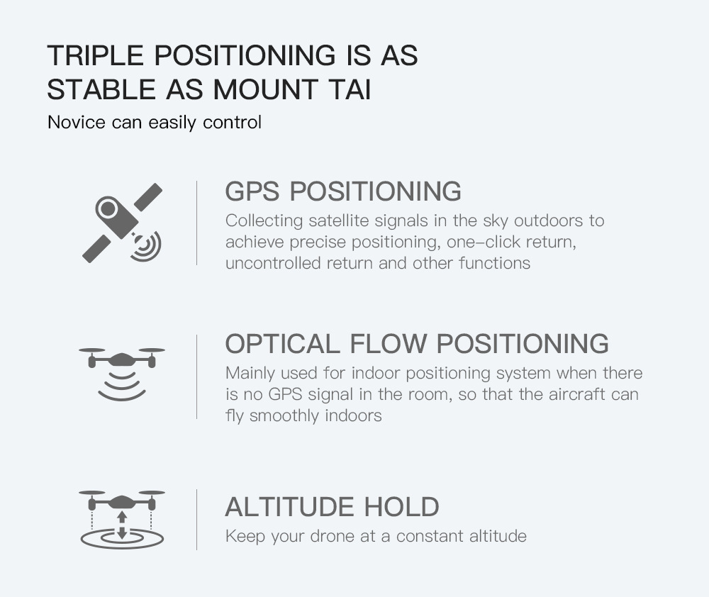 ZLL Sg906pro Two-Axis Mechanical Self-Stabilizing PTZ 4K HD GPS Folding Brushless Motor Four-Axis Aircraft