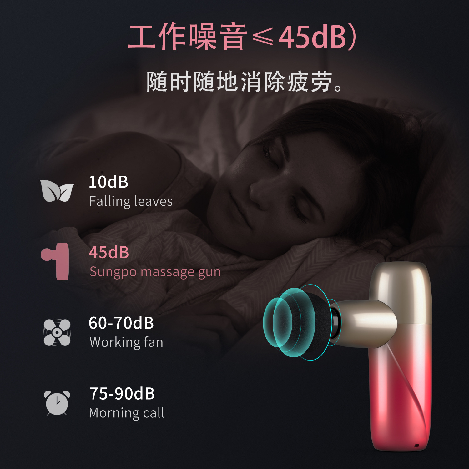 Brushless Motor Mini Massage Gun Gradient Color Full Body Intelligent Mini Vibration Mute Computer Massage Massage Gun