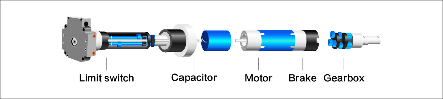 tubular motor, roller shutter motor, rolling shutter motor, automatic door motor