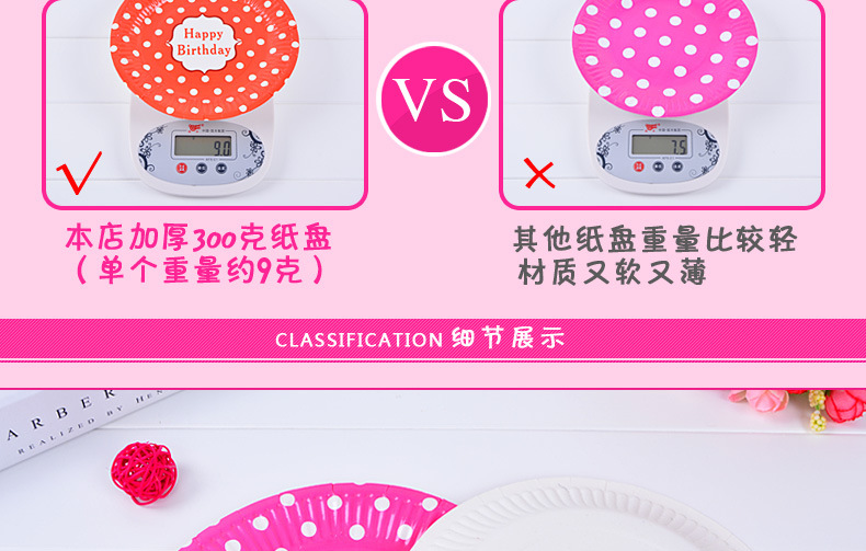 Birthday party supplies 7 \"9\" dot paper plate Korean wave point cake plate party disposable barbecue plate Birthday party supplies 7 \"9\" dot paper plate Korean wave point cake plate party disposable barbecue plate