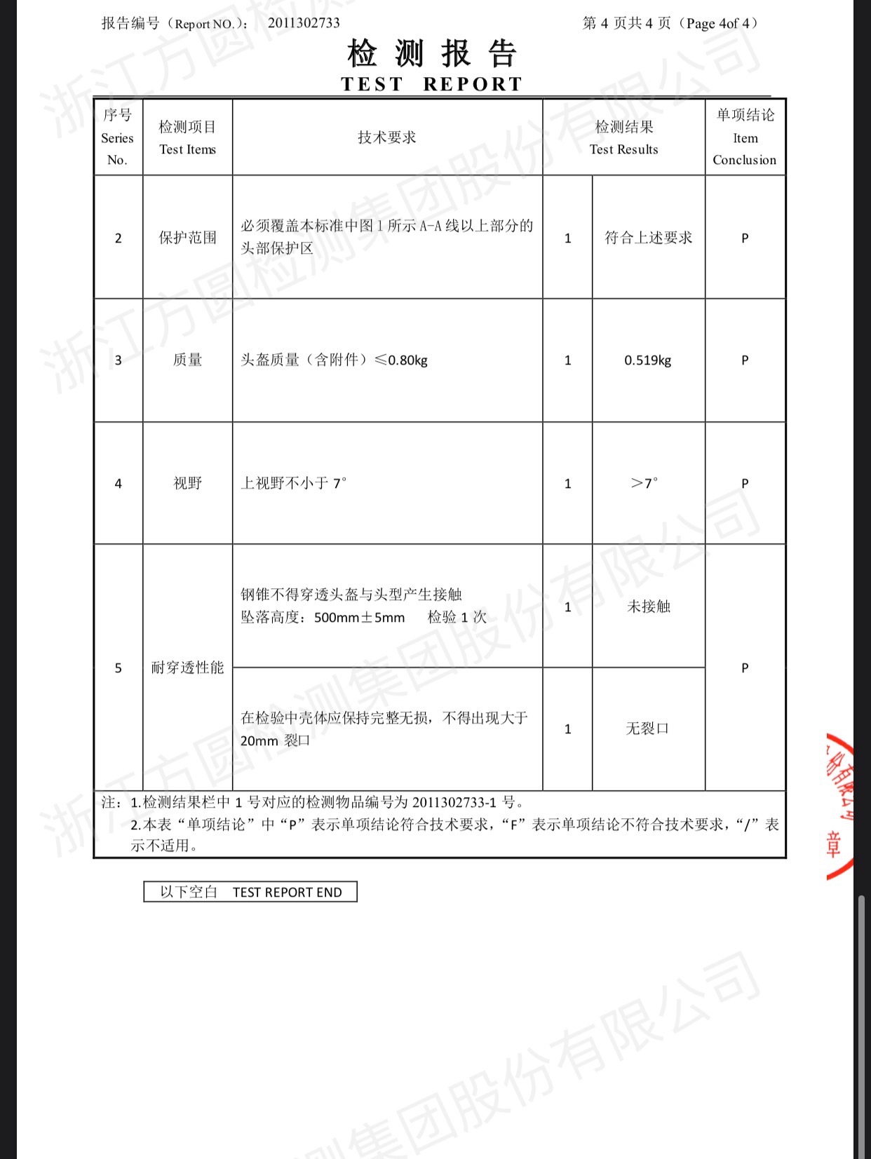 2020 Factory Wholesale EPS Foam Helmet Cycling Fixture Electric Car Bicycle Adult Integrated Helmet 2020 Factory Wholesale EPS Foam Helmet Cycling Fixture Electric Car Bicycle Adult Integrated Helmet