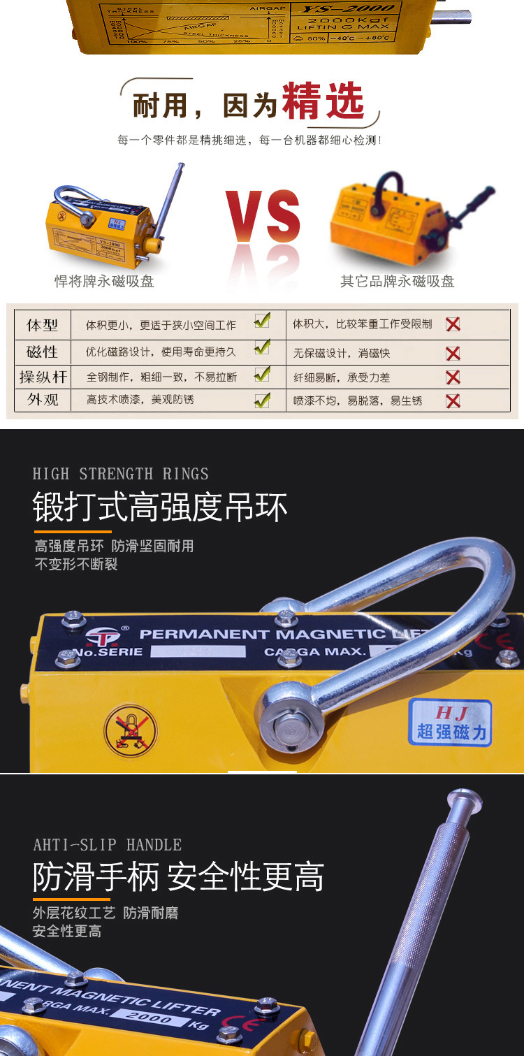 Hebei Factory Manual Permanent Magnet Sucker Jack Magnetic Crane Quantity Discounts 2T Manufacturer One Piece Dropshipping