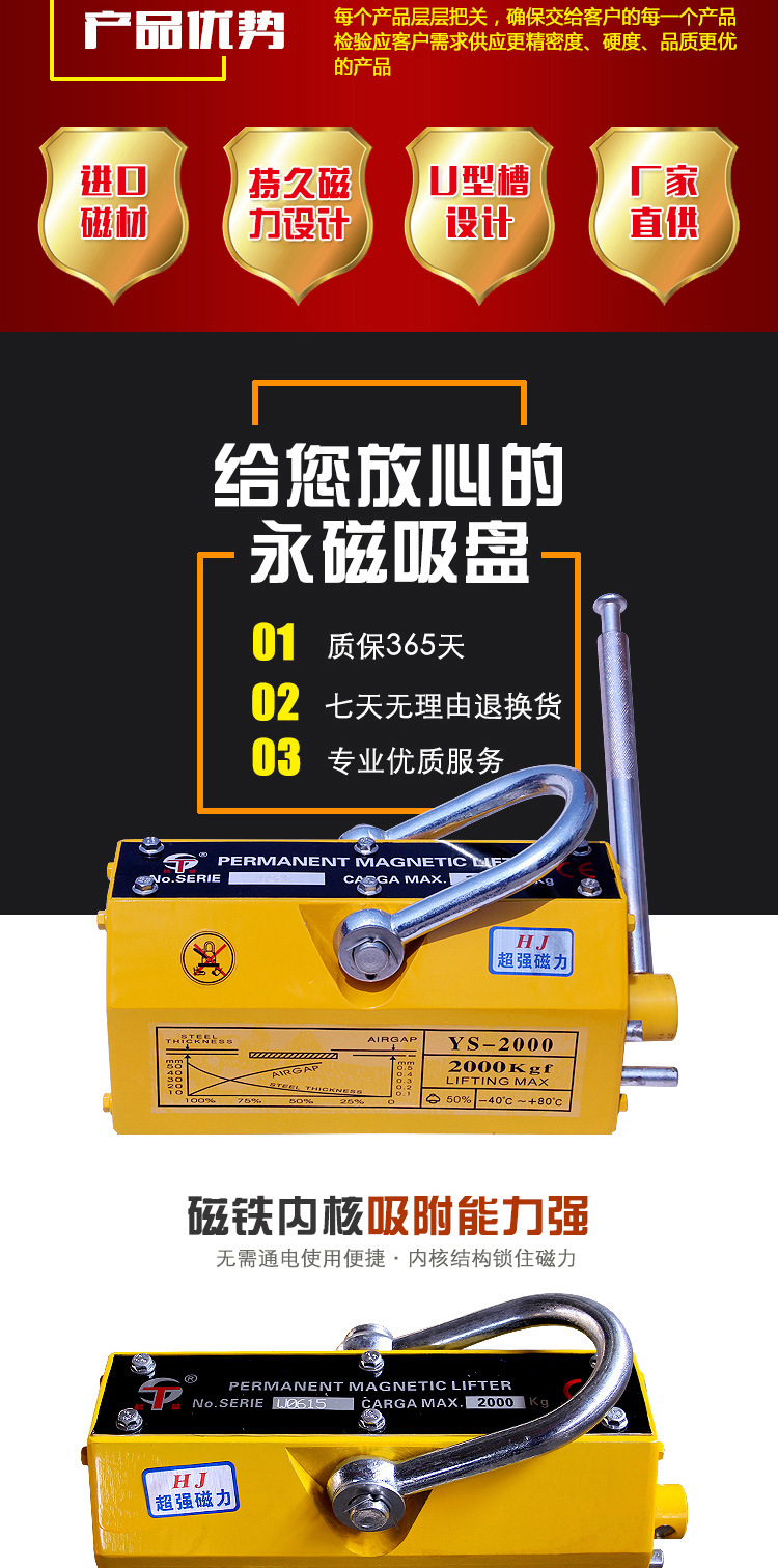 Hebei Factory Manual Permanent Magnet Sucker Jack Magnetic Crane Quantity Discounts 2T Manufacturer One Piece Dropshipping
