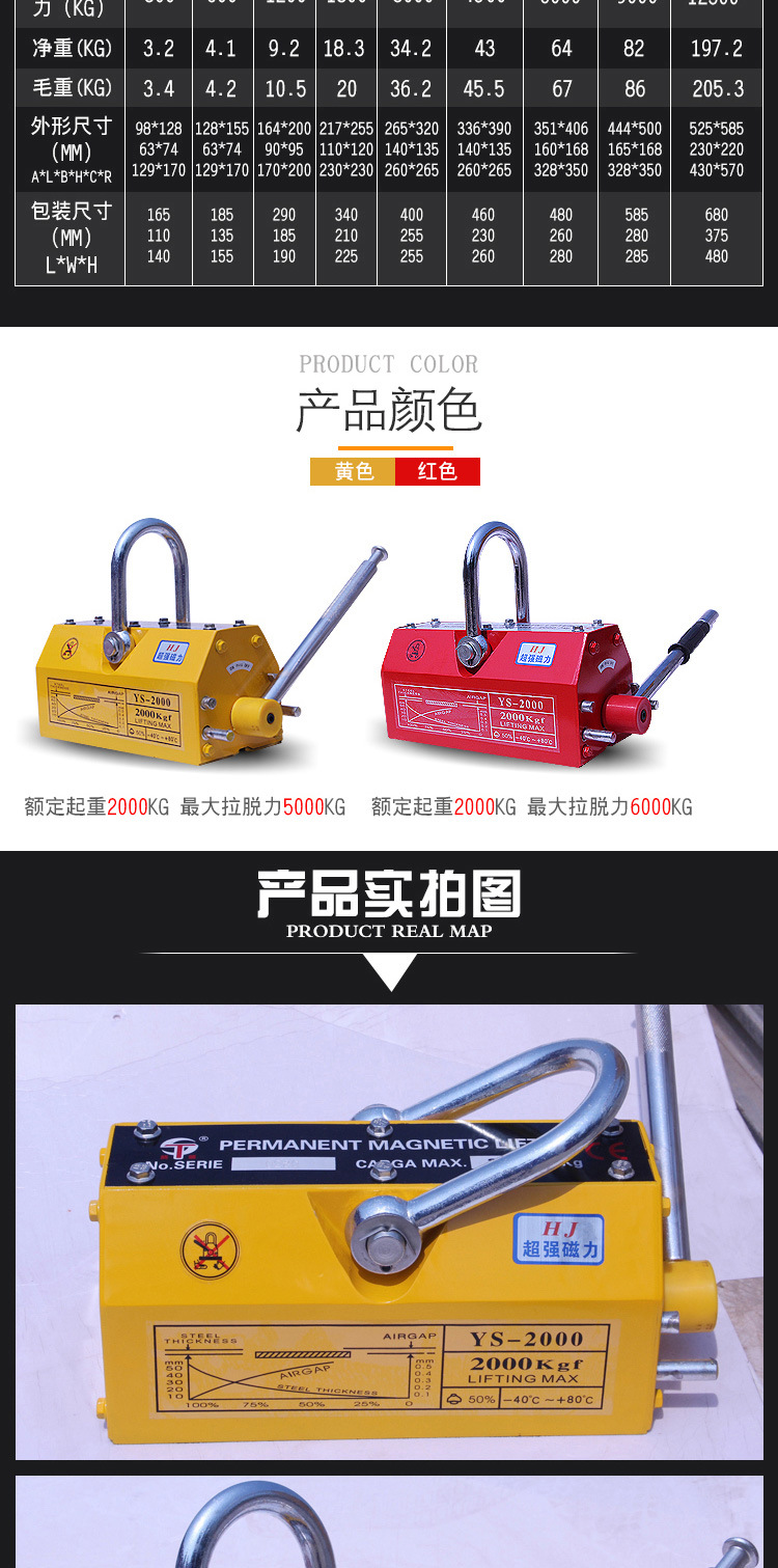Hebei Factory Manual Permanent Magnet Sucker Jack Magnetic Crane Quantity Discounts 2T Manufacturer One Piece Dropshipping