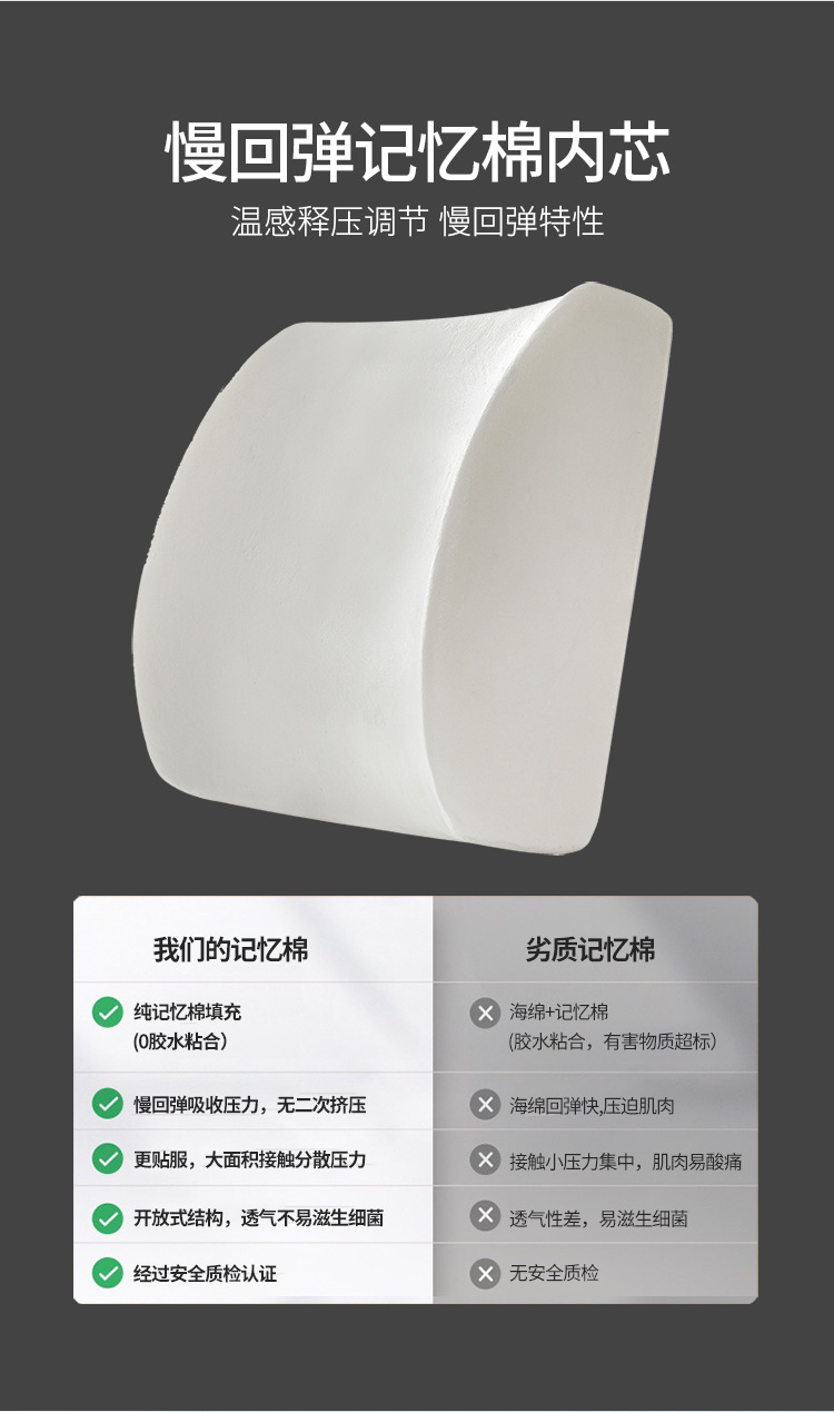 Office Waist Support Cushion Cushion Integrated Memory Foam Hemorrhoids Cushion Back Seat Cushion Backrest Pregnant Women Waist Pad Chair Office Waist Support Cushion Cushion Integrated Memory Foam Hemorrhoids Cushion Back Seat Cushion Backrest Pregnant Women Waist Pad Chair