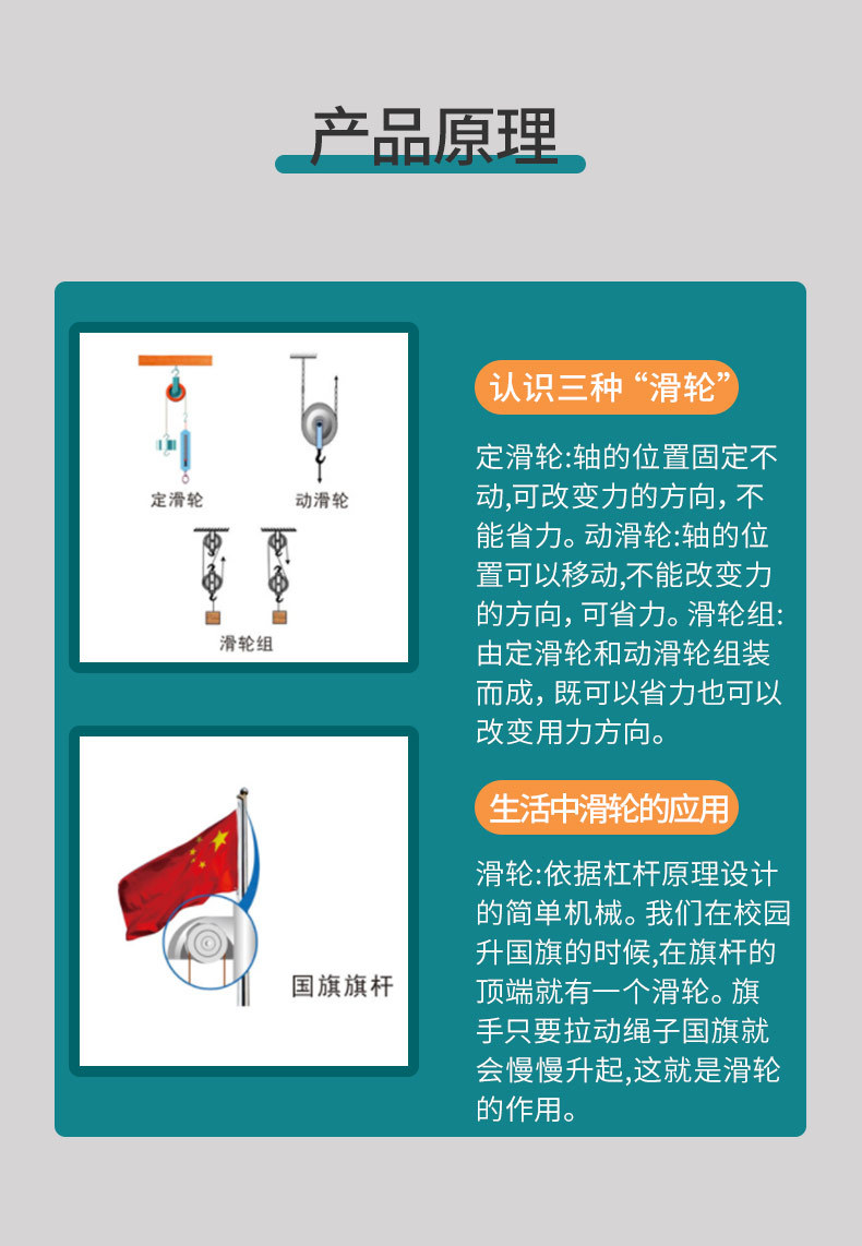 Pulley Dynamometer Elementary School Student Science Experiment Teaching Aids Machinery and Engineering New Year Goods Children's Science and Technology Educational Toys