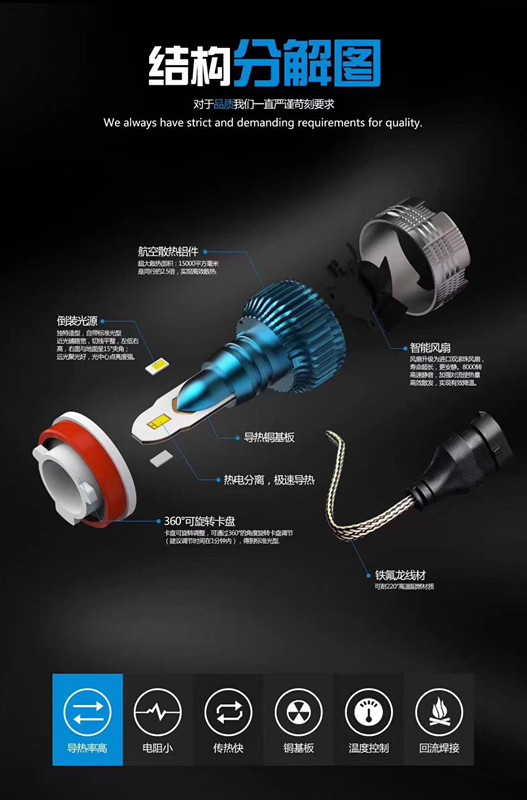 Car led headlights super bright Mi2 high beam light conversion 35W high power car lights H4H7 Car led headlights super bright Mi2 high beam light conversion 35W high power car lights H4H7