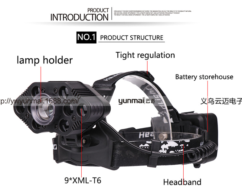  2T6 headlights USB charging outdoor night fishing lights strong light outdoor headlights rotation zoom LED headlights