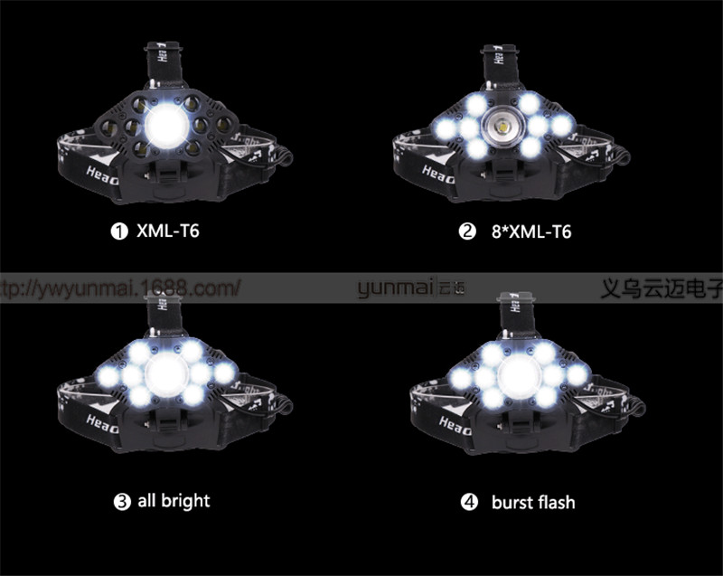  2T6 headlights USB charging outdoor night fishing lights strong light outdoor headlights rotation zoom LED headlights
