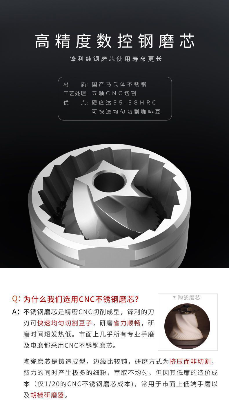 C2 Manually Operated Coffee Grinder Household Hand Punch Coffee Machine Grinder Appliance Double Bearing Positioning C2 Manually Operated Coffee Grinder Household Hand Punch Coffee Machine Grinder Appliance Double Bearing Positioning