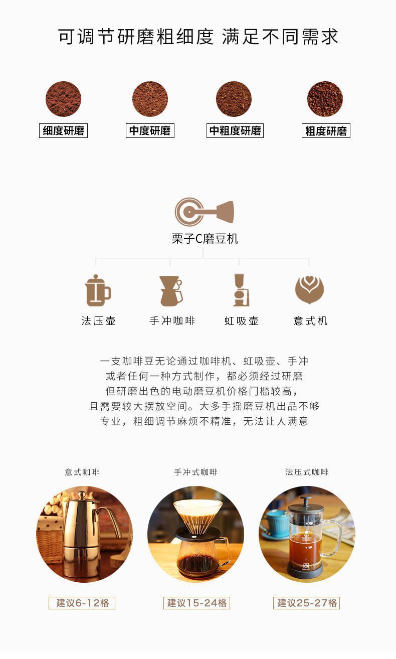 C2 Manually Operated Coffee Grinder Household Hand Punch Coffee Machine Grinder Appliance Double Bearing Positioning C2 Manually Operated Coffee Grinder Household Hand Punch Coffee Machine Grinder Appliance Double Bearing Positioning