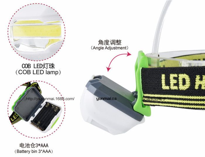 LED mini headlights COB outdoor emergency headlights AAA battery headlight
