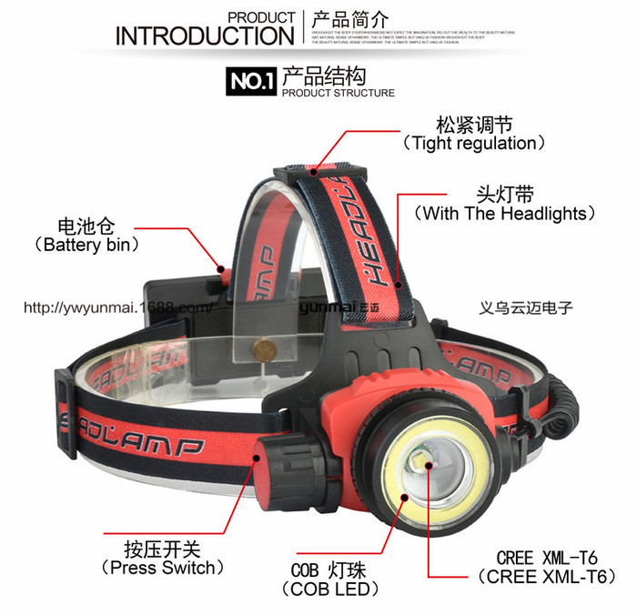 T6 glare headlight T6 + COB emergency headlights USB charging headlights warning headlights
