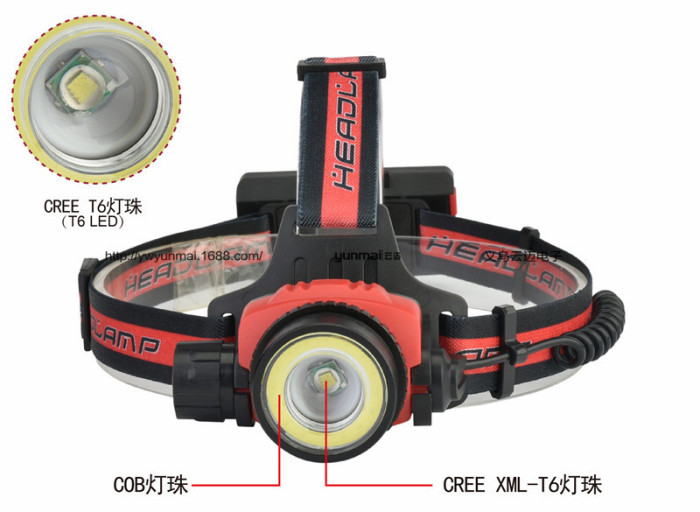 T6 glare headlight T6 + COB emergency headlights USB charging headlights warning headlights