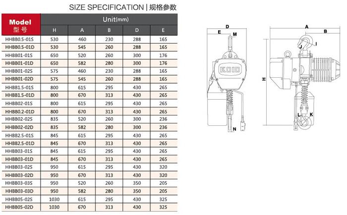 7.5 tons KOIO hook type electric car face change electric car