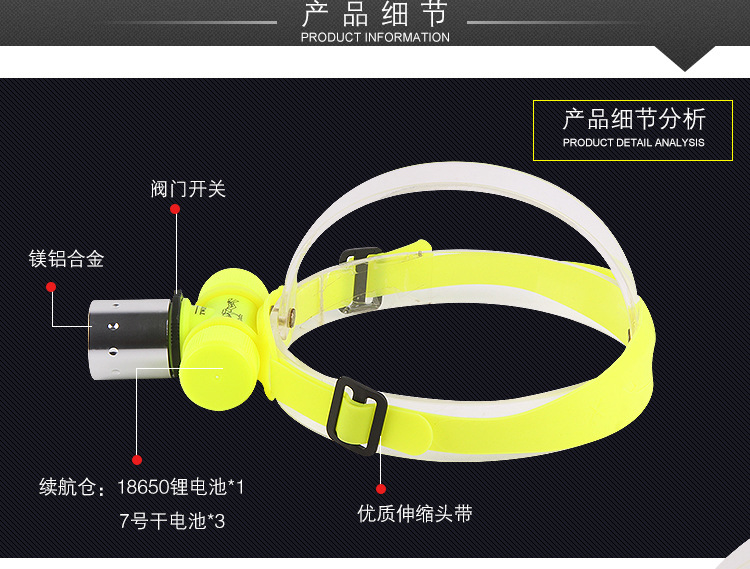 New Wholesale Strong Light Diving Headlights T6 10W Rotating Shift Multifunctional Mini Magnetic Control Lighting Factory Direct Sales New Wholesale Strong Light Diving Headlights T6 10W Rotating Shift Multifunctional Mini Magnetic Control Lighting Factory Direct Sales