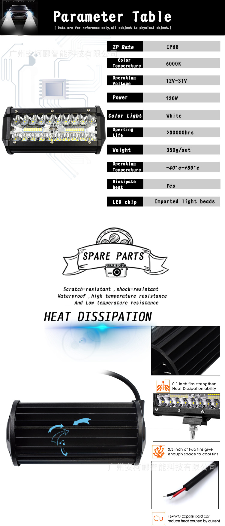 Cross-Border Dedicated 120W Automobile LED Working Lamp Three Rows of 7-Inch Fog Headlights Cross-Border Dedicated 120W Automobile LED Working Lamp Three Rows of 7-Inch Fog Headlights