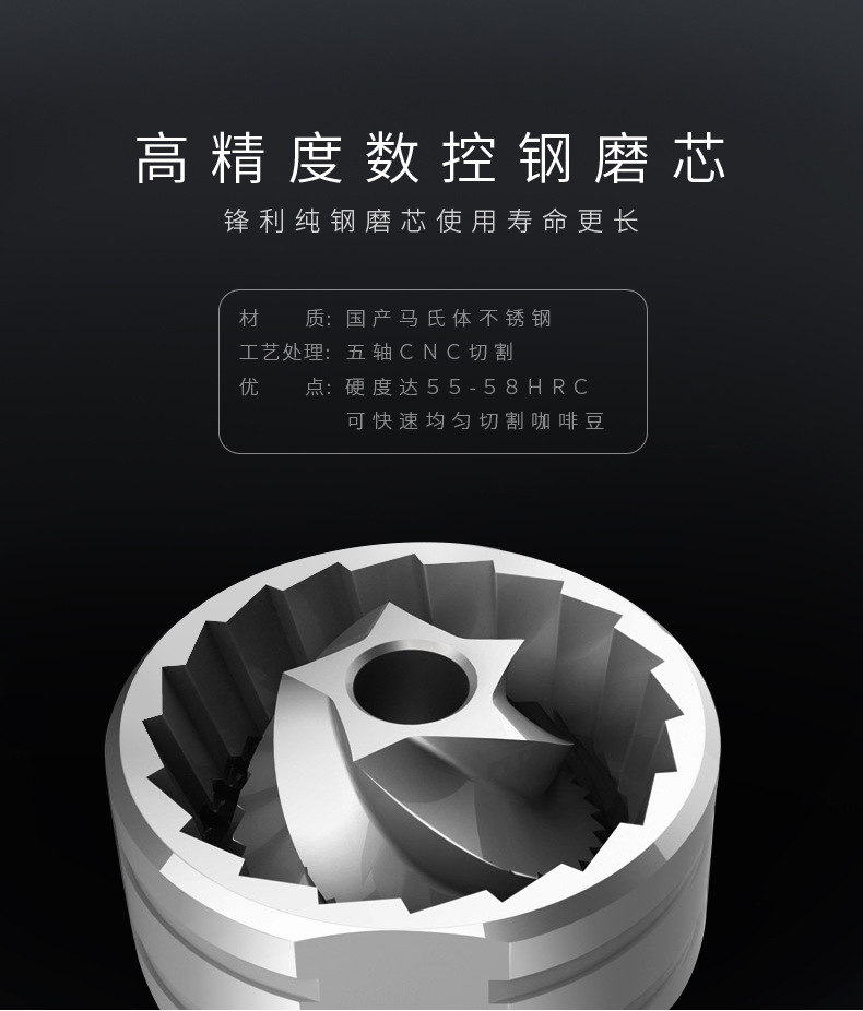 Timemore Chestnut C Manually Operated Coffee Grinder Household Pourover Coffee Grinding Double Bearing Positioning Timemore Chestnut C Manually Operated Coffee Grinder Household Pourover Coffee Grinding Double Bearing Positioning