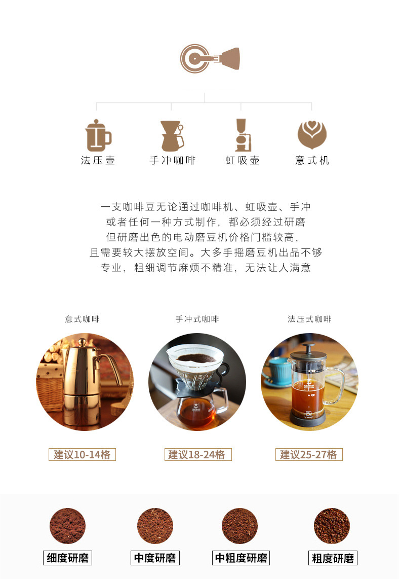 Timemore Chestnut C Manually Operated Coffee Grinder Household Pourover Coffee Grinding Double Bearing Positioning Timemore Chestnut C Manually Operated Coffee Grinder Household Pourover Coffee Grinding Double Bearing Positioning