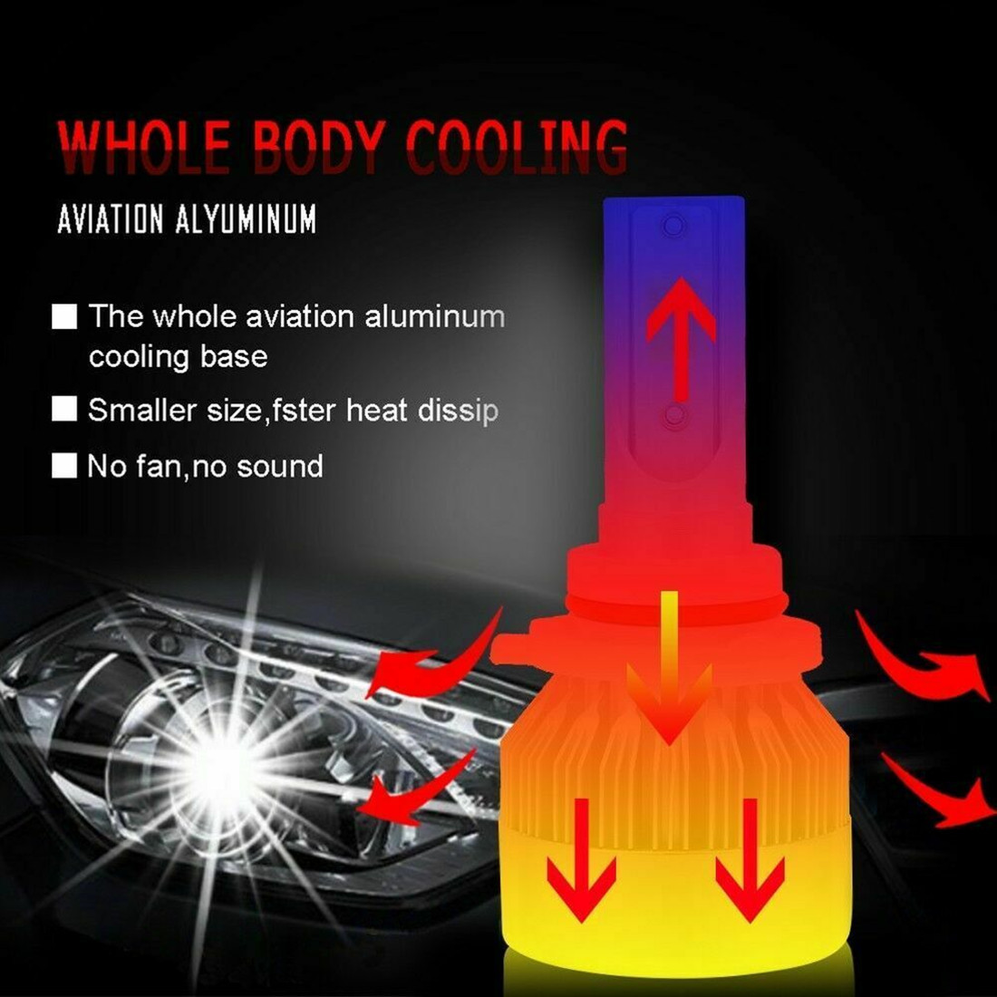 Cross-Border Exclusively for C6 Car Large-Sized LED Lamp Headlights H4 Headlight H7 H11 9005